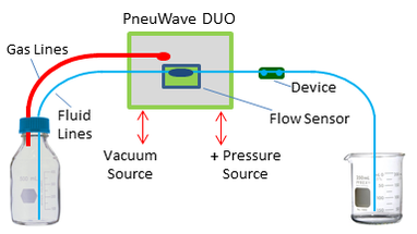 Schematic of PneuWave Pump